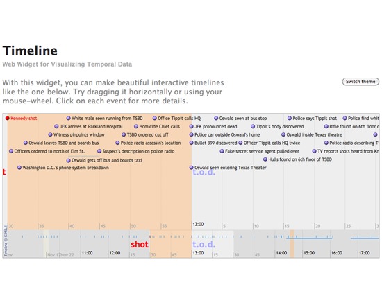 SIMILE Widgets: Timeline