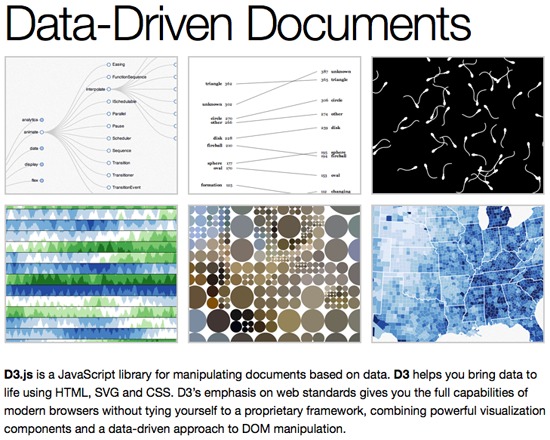 d3.js - Data Driven Documents