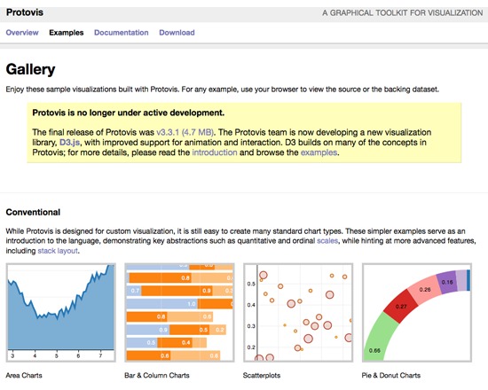 Stanford Vis Group: Protovis
