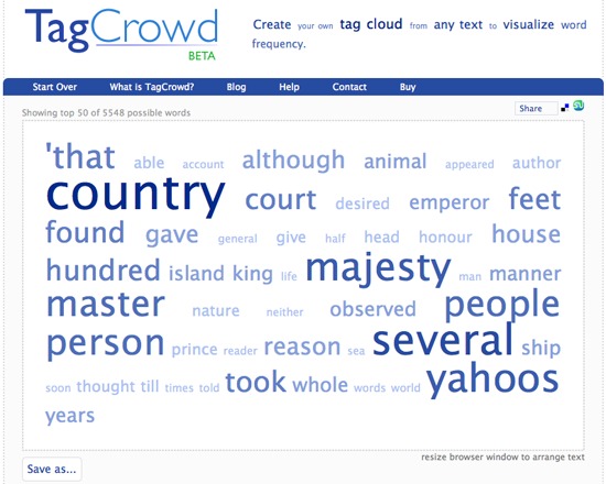 TagCrowd