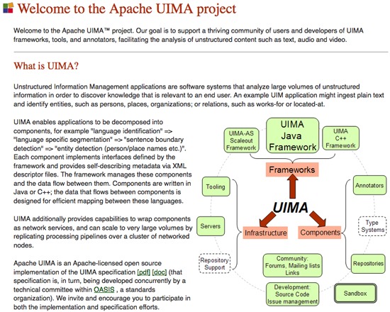 Apache UIMA