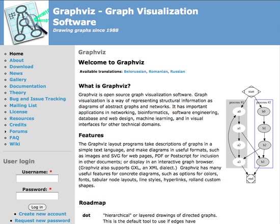 Graphviz