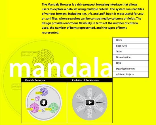 Mandala Browser