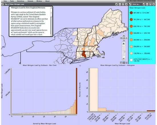 WEAVE (Web-based Analysis and Visualization Environment)