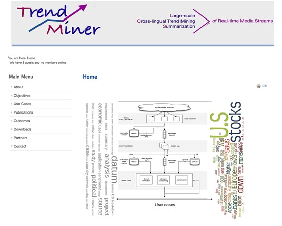 Trend Miner