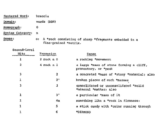 SOLAR (A Semantically Oriented Lexical ARchive)