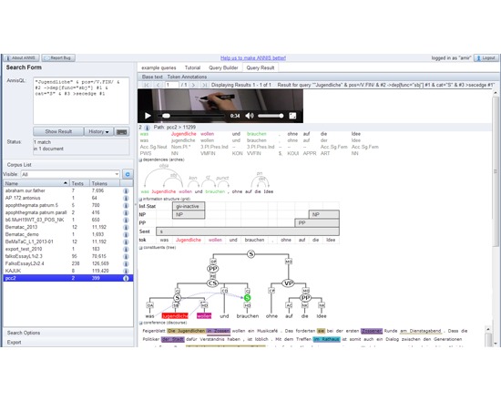 ANNIS (ANNotation of Information Structure)