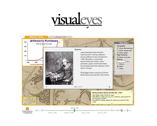 VisualEyes