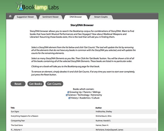 BookLamp Labs: StoryDNA Viewer