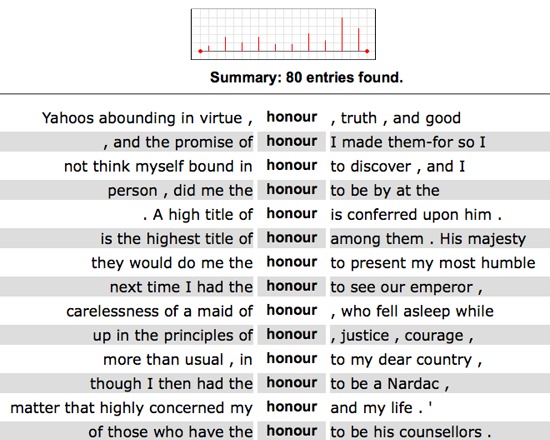 Concordance - Plain Text (TAPoRware)