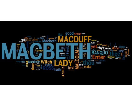 Wordle
