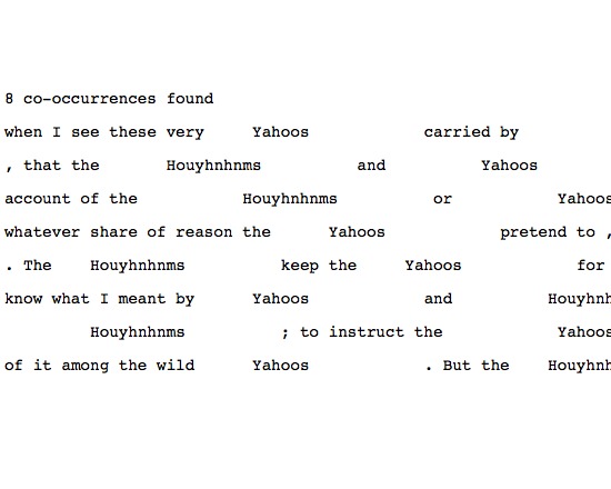 Co-Occurrence - Plain Text (TAPoRware)