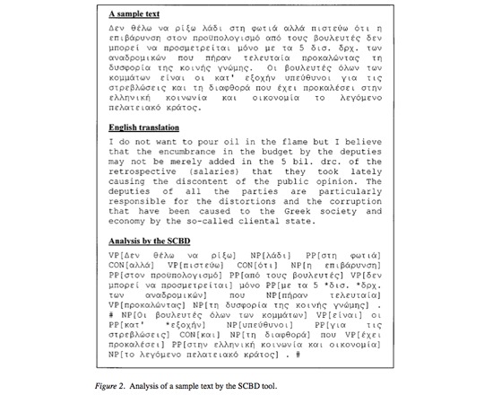 SCBD (Sentence and Chunk Boundaries Detector)