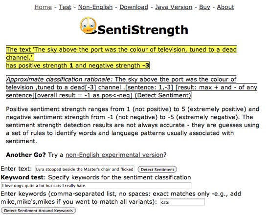 SentiStrength