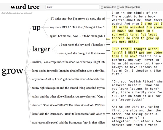 word tree