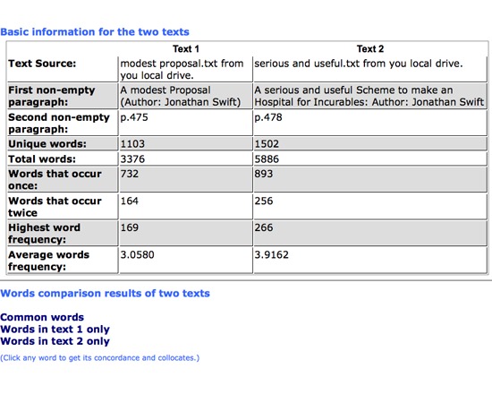 Comparator - Plain Text (TAPoRware)