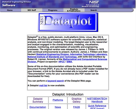 Dataplot