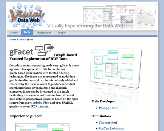 gFacet