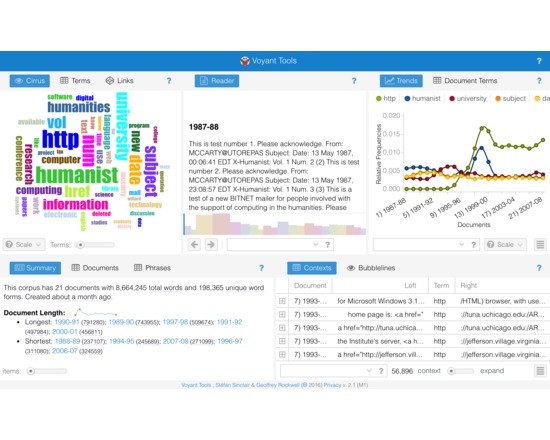 Voyant Tools 2.0 (Corpus View)