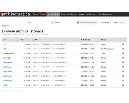 Archivematica
