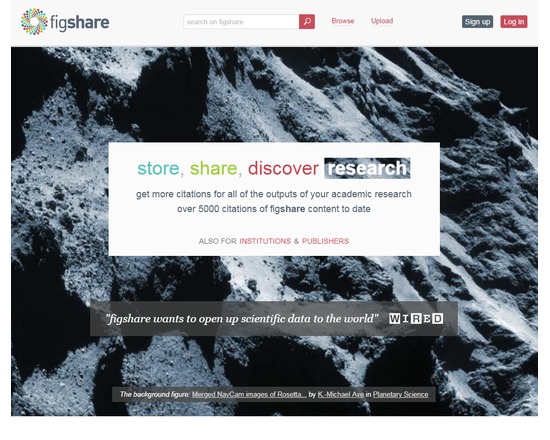 FigShare