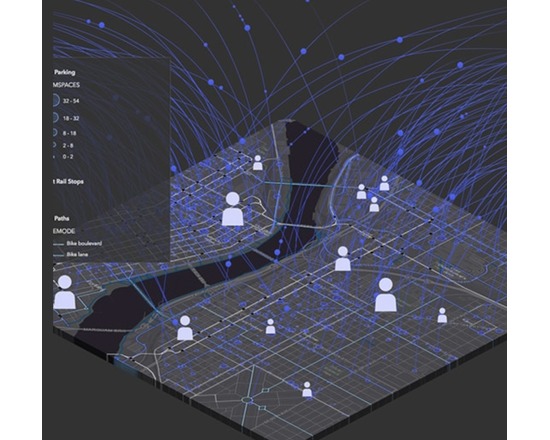 ArcGIS