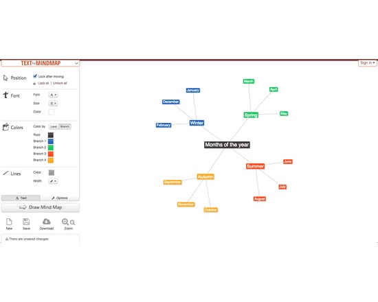 Text 2 Mind Map