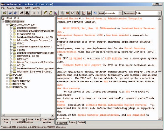 IBM AeroText