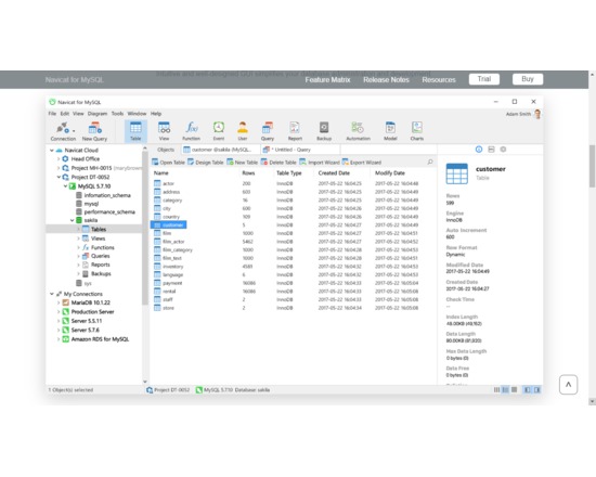 Navicat for MySQL